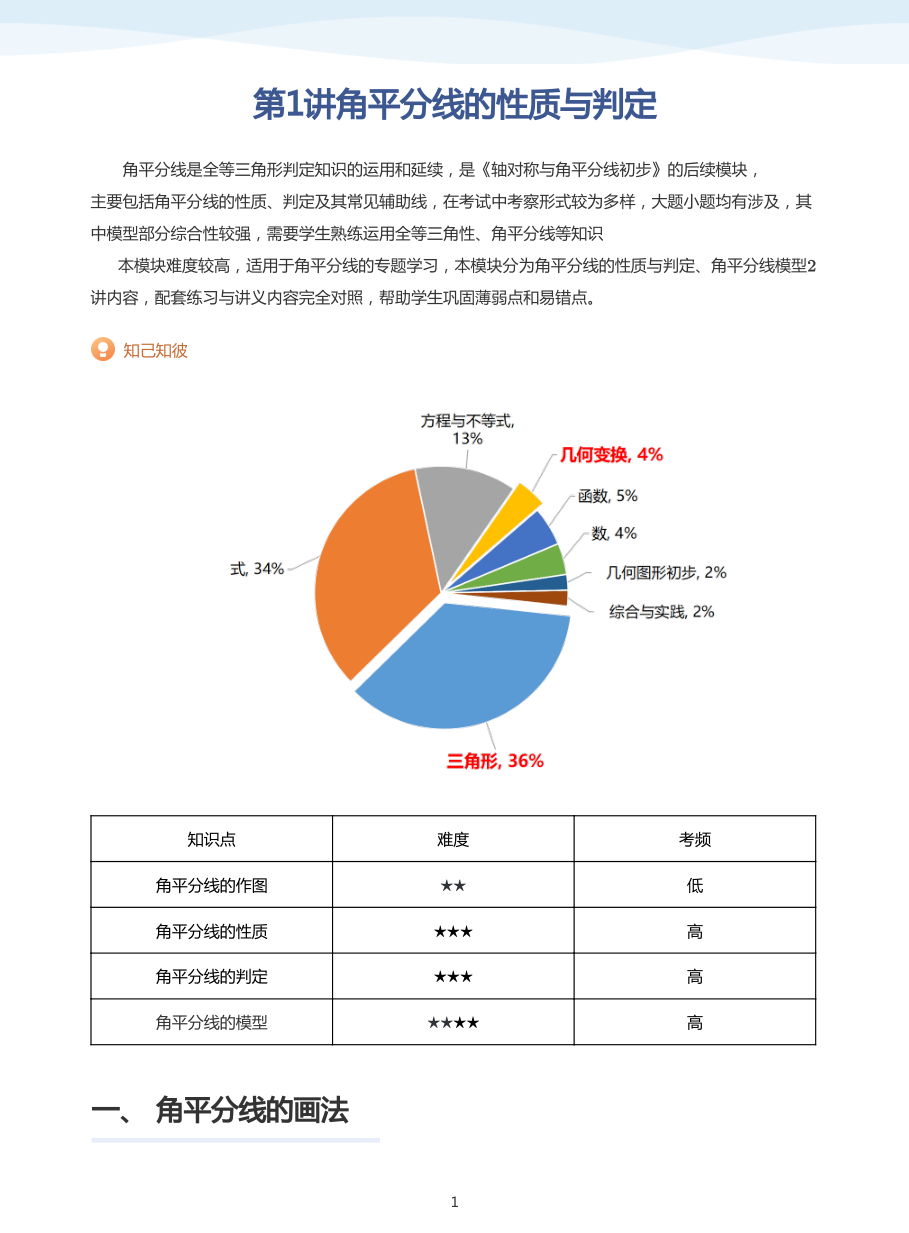 第1讲角平分线的性质与判定(教师版).pdf 第 1 页